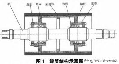 砂石装车皮带输送机