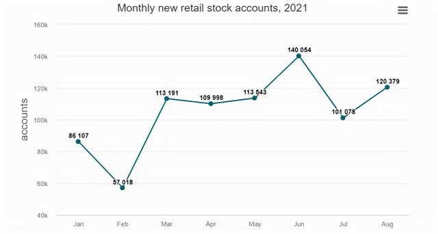 美国78周放水32万亿,越南经济为八国敲响警钟,万亿美元将流入中国