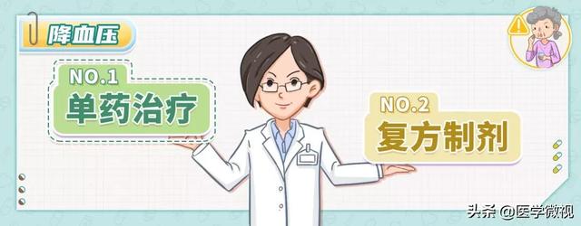 一篇文章总结“三高”用药常见注意事项