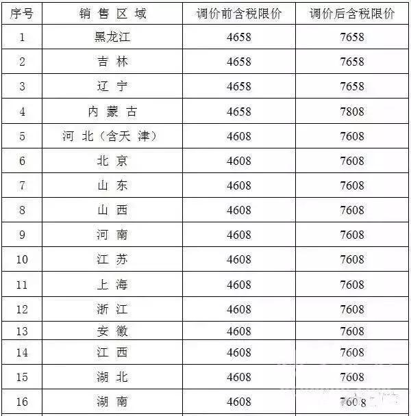 包含丽江矿山破碎机洗砂机的词条