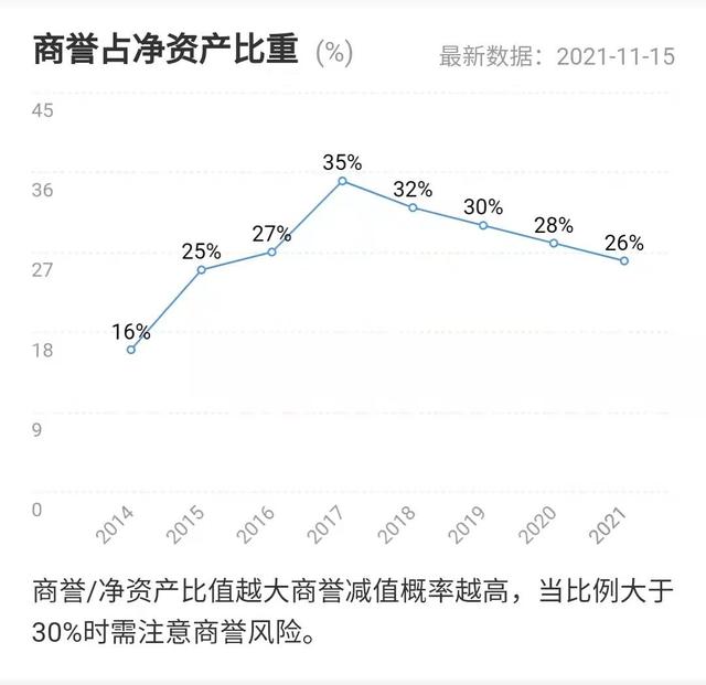 至少翻倍，预期差极大，中鼎股份，还未被深挖的新能源细分龙头