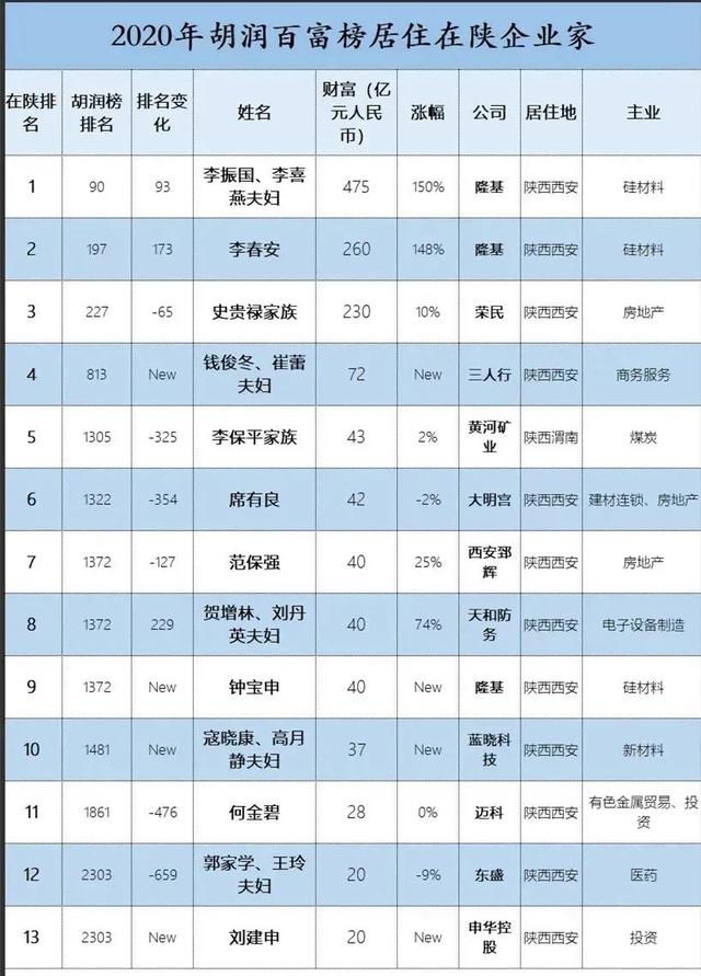 刘建申