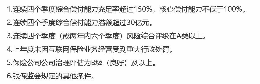 重要通知！互联网保险新规落地，1月1日前一大波产品要退市