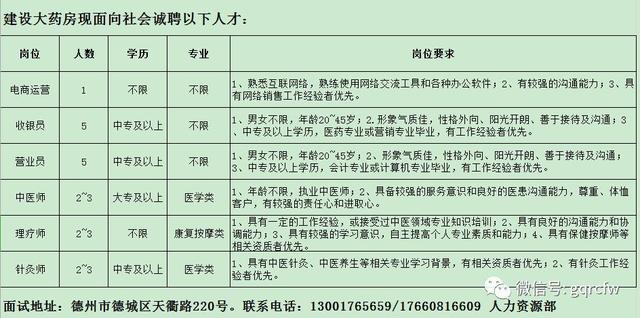 破碎机销售招聘信息