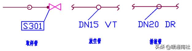 管道工程测量坐标点展轴线图