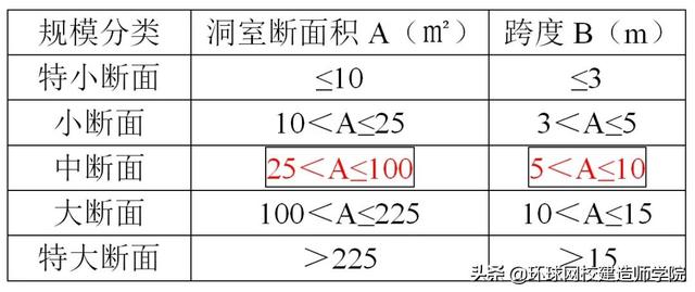 风化石滚压制砂机设备