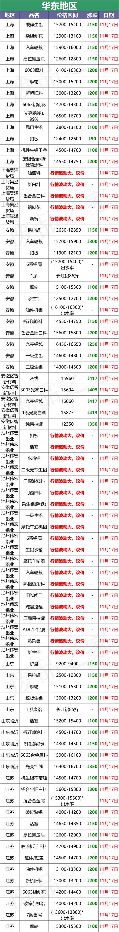 广西模板破碎机报价