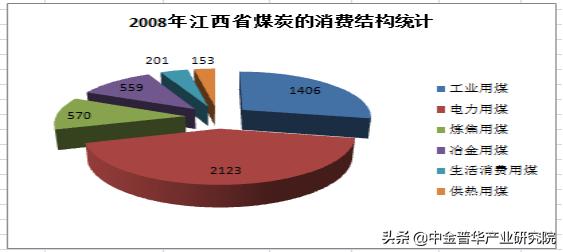 武汉工程职业技术学院王展宏