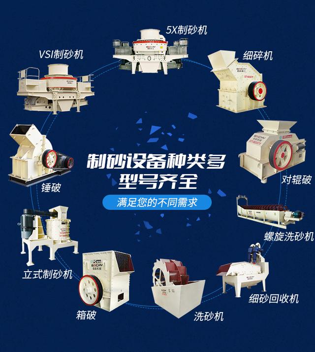 关于石榴石制砂机的信息