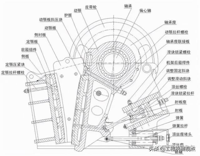 颚式破碎机换板轴震动大