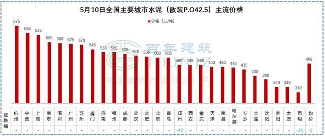 保山锤破制砂机设备价格