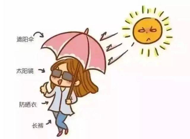 手点状角化与癌