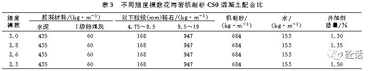 江北轮式洗砂机