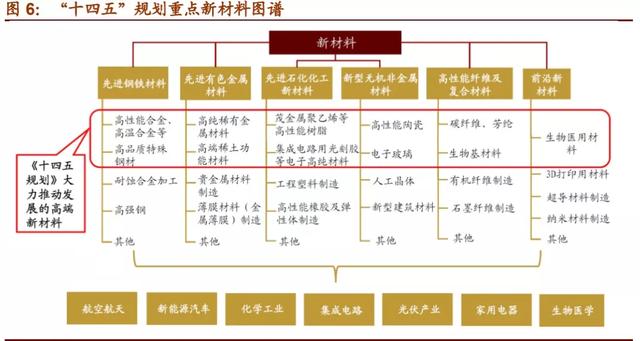 浙江正展工程的发展