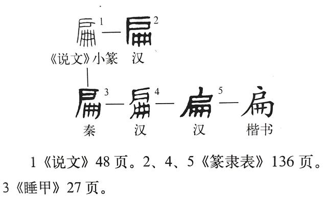 嗣怎么读嗣怎么读音