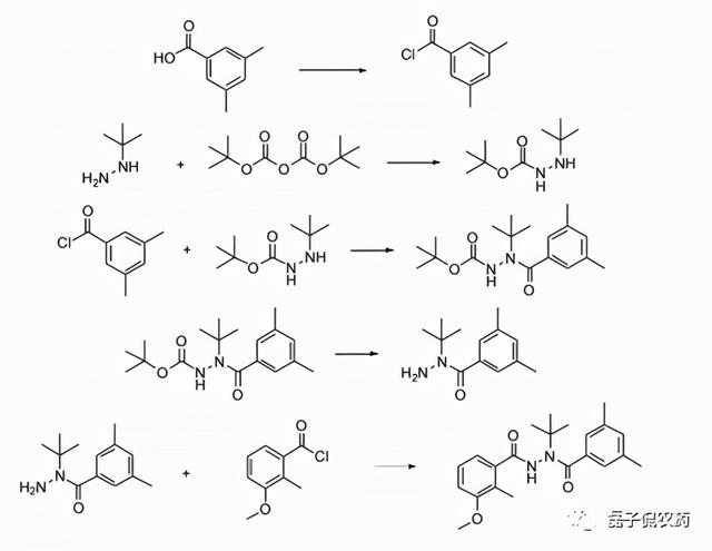 简析：康宽与甲维盐的好伙伴——甲氧虫酰肼3