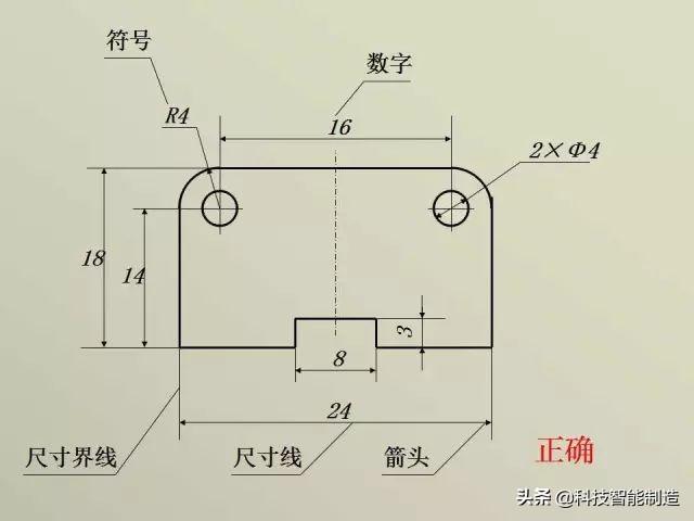 正三棱锥的定义