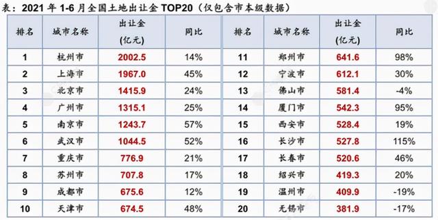 房子足够30亿人居住还不跌？央行原副行长10个字给出了“警示”