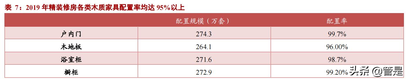 国外木工家私机械展
