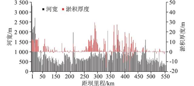 宜昌矿石制砂机厂家销售