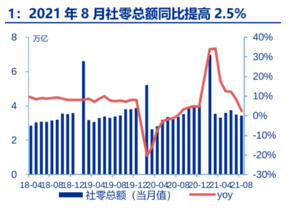 今年双十一销售额将下降！3点就能解释清楚