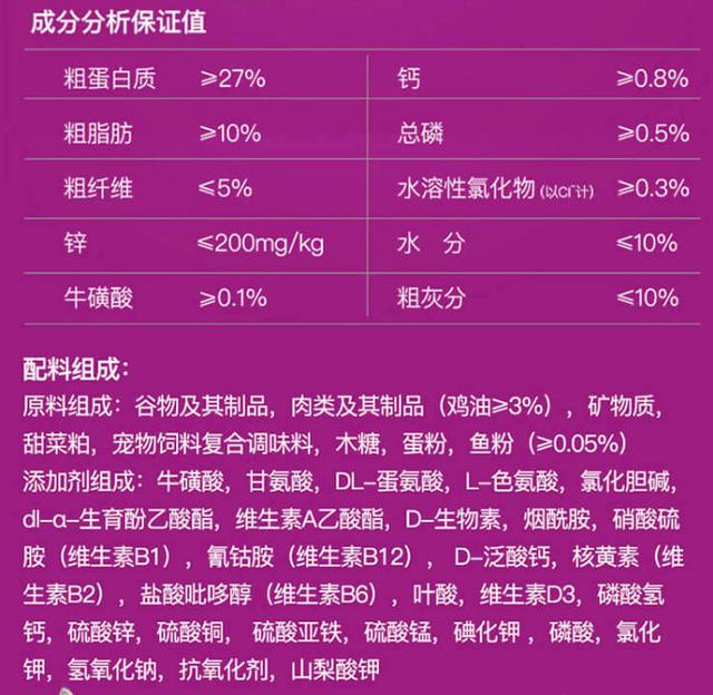 雷米高狗粮怎么样(雷米高狗粮怎么样口碑好不好)