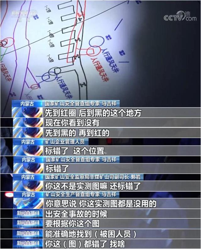一张图看懂尾矿库