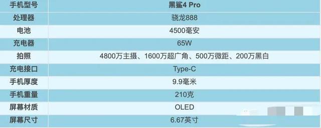 2021年1～9月，上半年发布机型汇总盘点！上篇