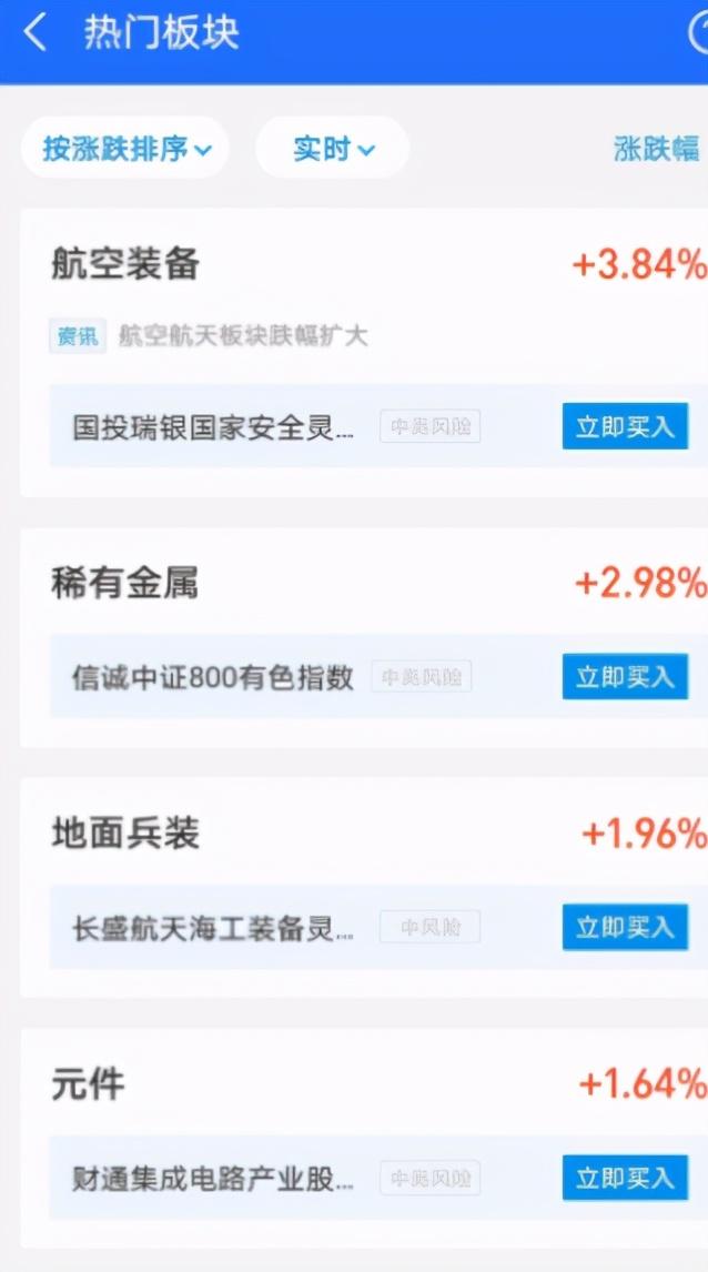 支付宝怎么买基金理财(干货-支付宝理财如何购买基金看这篇就够了) 6