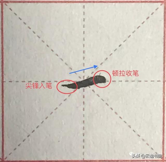 书法笔画