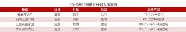 福海街道展城门户景观工程