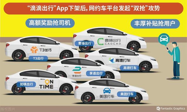 一线城市月薪6000，能存到钱吗？人均月薪8万的腾讯给出答案