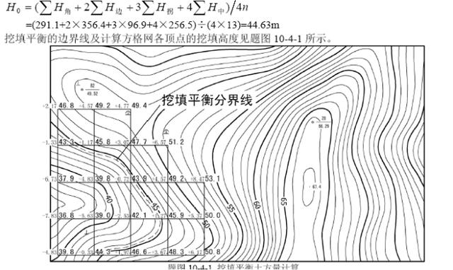 相对误差公式