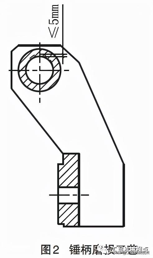 破碎机锤头应用