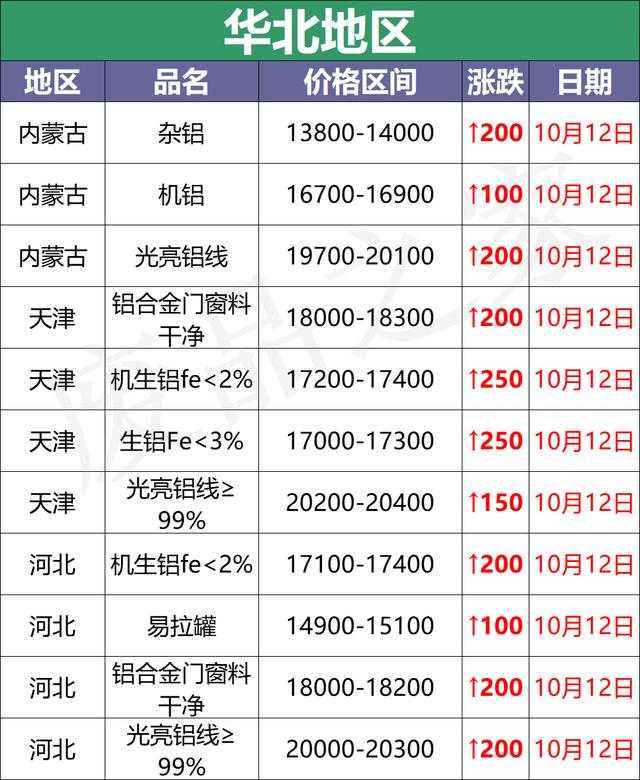 大型边料回收破碎机哪里买