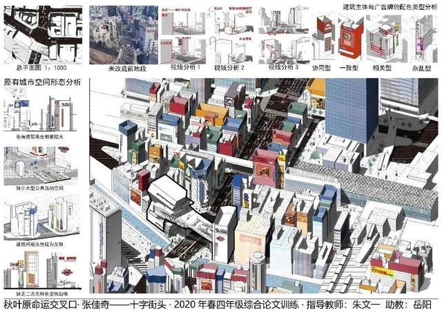 桥梁工程毕业设计作品展