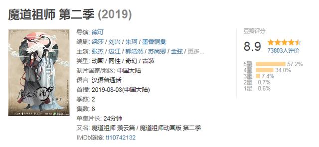 好看的国产漫画