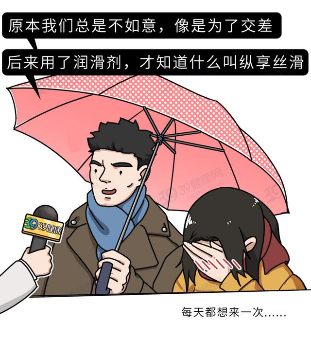 润滑油怎么用