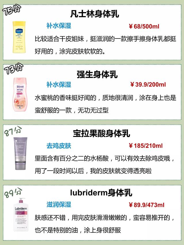 初中生身体乳哪个好