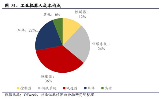 亚威机械柴油动力制砂机