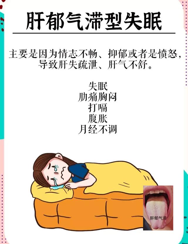 失眠常见5种类型，配有参考舌象，更能准确辨证，文中带解决方法