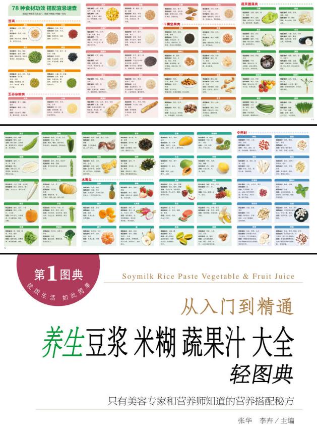 豆浆机食谱大全-第2张图片
