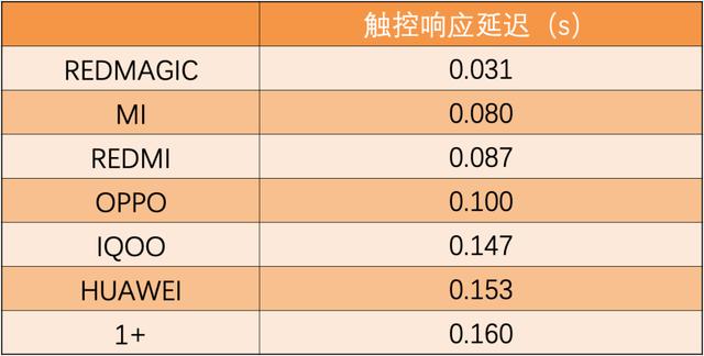 影片剧照