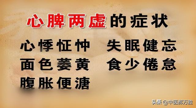 郝大夫说古方：治疗心脾两虚的第一方—归脾汤