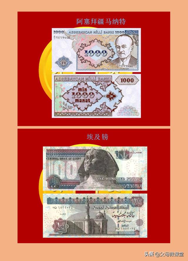 世界各国纸币大全