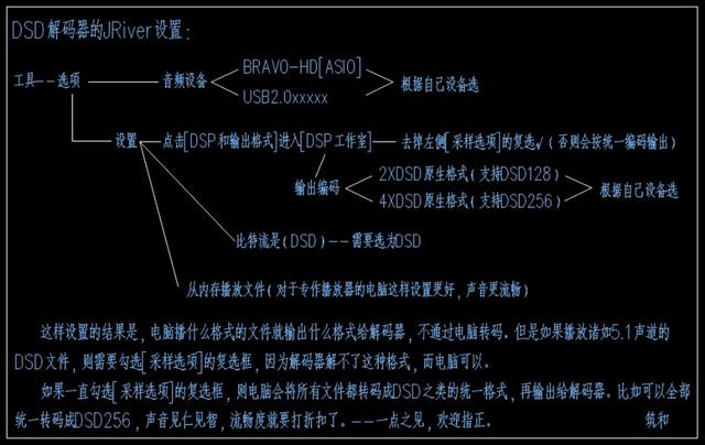 电脑连接功放