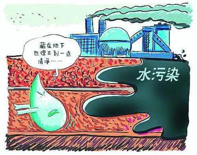关于过滤机没有自来水要不要关掉电源的信息