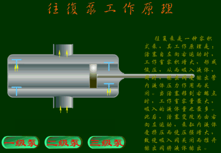 转鼓真空过滤机结构和工作原理