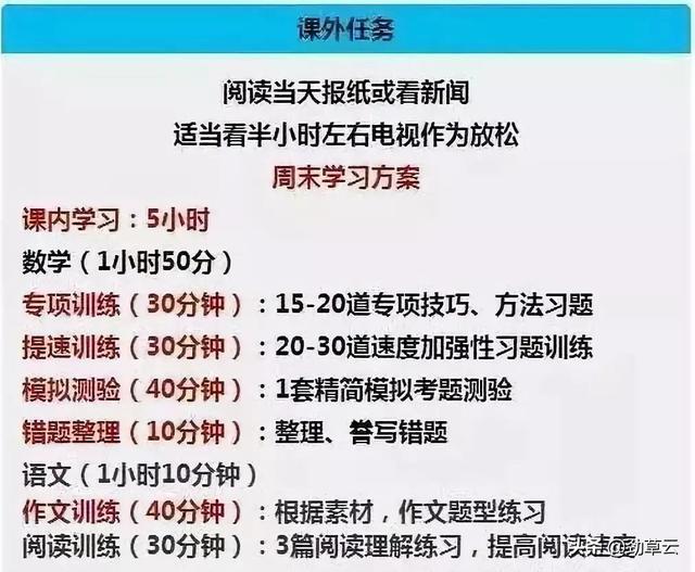 初一孩子學習計劃