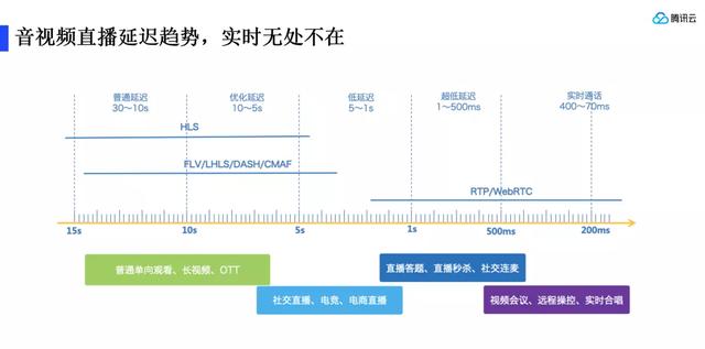 元宇宙爆火，罗永浩坐不住了